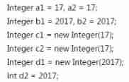 Integer int compare size