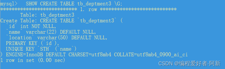 MySQL数据表的基本操作和基于 MySQL数据表的基本操作的综合实例项目