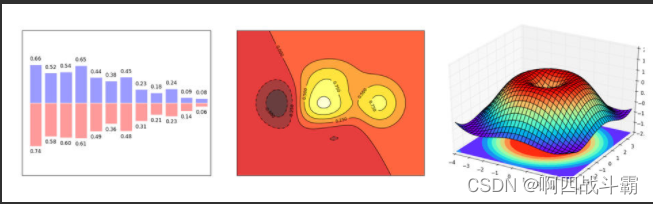 Matplotlib swordsman line - first acquaintance with Matplotlib