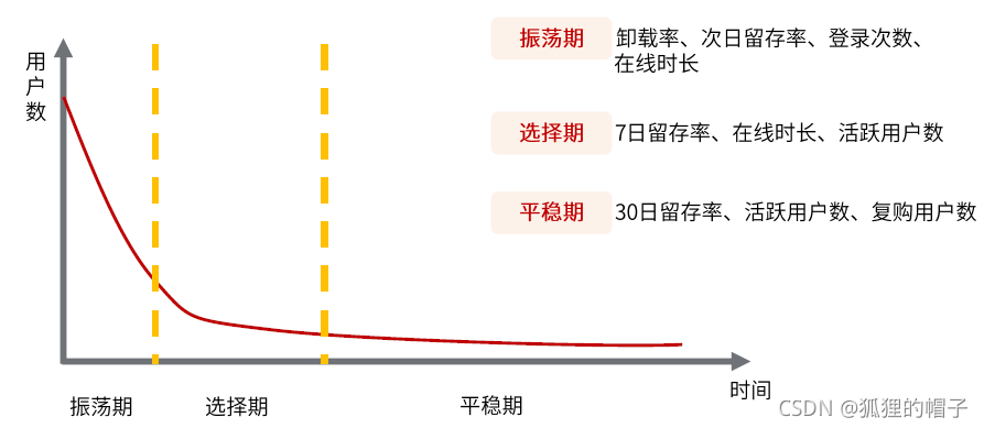 Insert picture description here