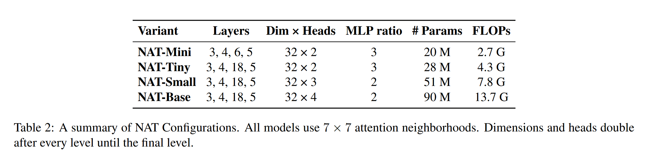  Please add a picture description 