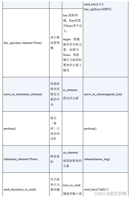 Insert picture description here