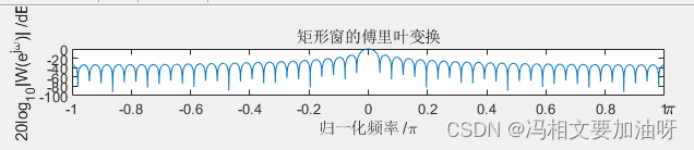 傅里叶变换，拉普拉斯变换学习记录