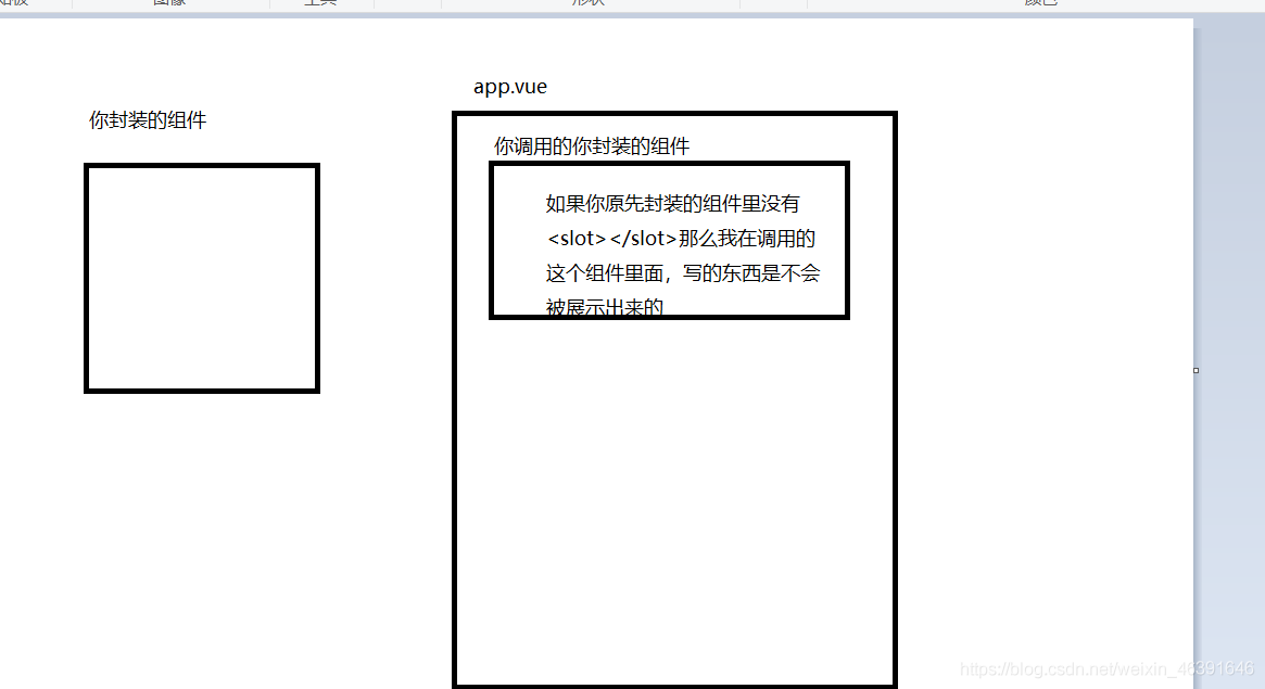 Document the use of anti shake in packaged components and projects
