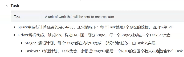 Sparksql design and introduction, 220722,