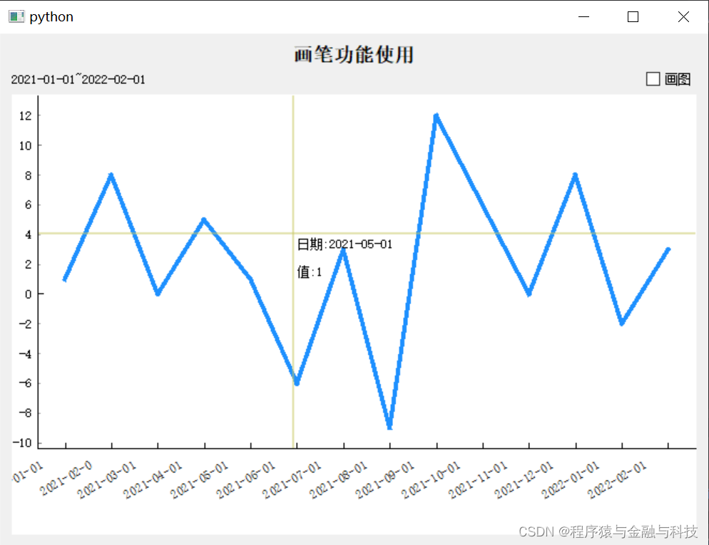 PyQt5_pyqtgraph鼠标在折线图上画线段