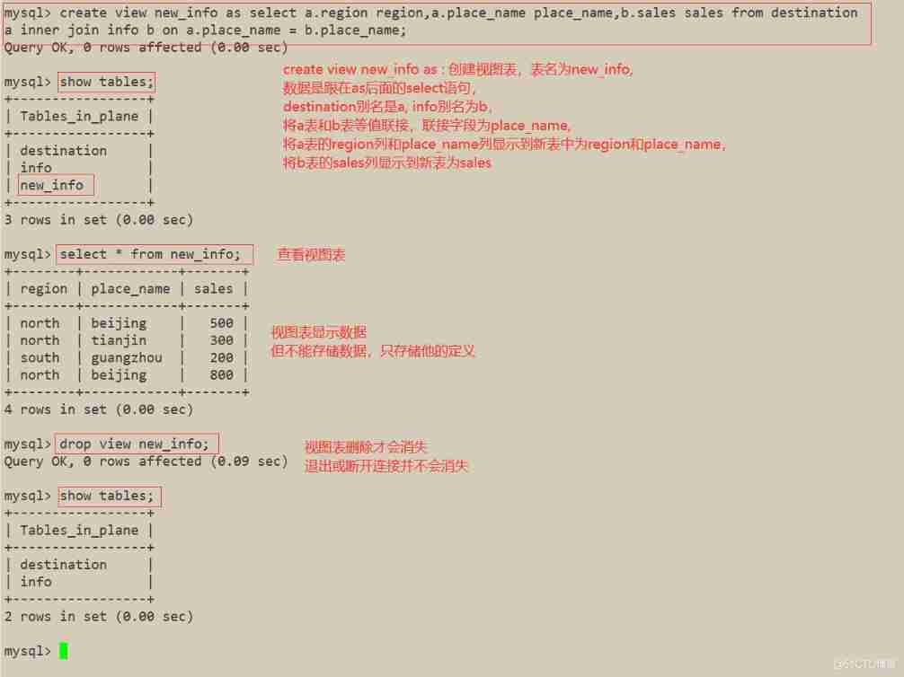 MySQL database —— senior SQL sentence ( One )_ character string _34