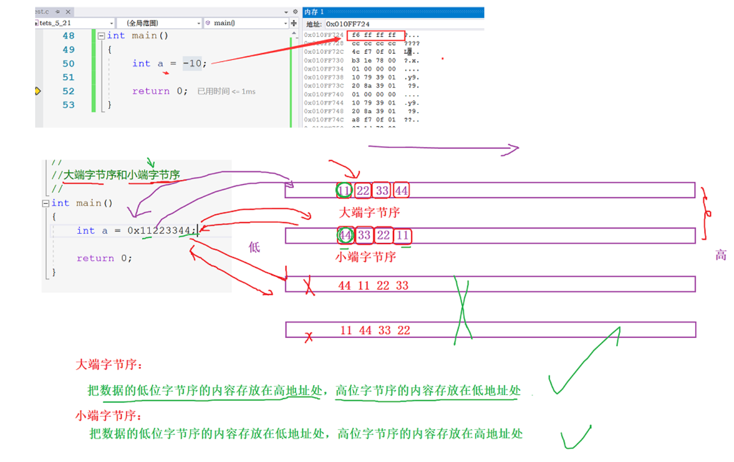 刨析《C语言》【进阶】付费知识【完结】