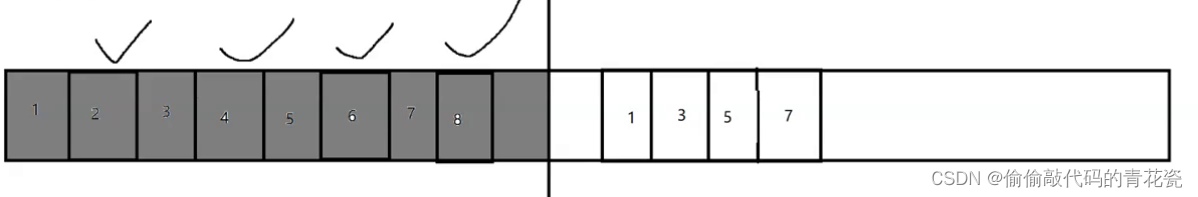  Insert picture description here 