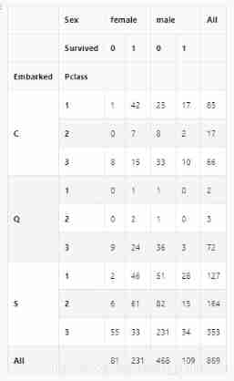  Insert picture description here 