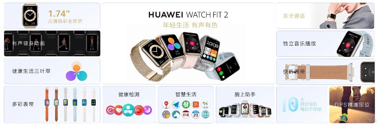  Innovation leads the way The whole scene of Huawei smart life is full of new products _ Zoom _10