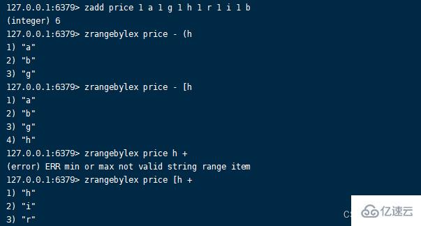 Redis How to use ordered sets 