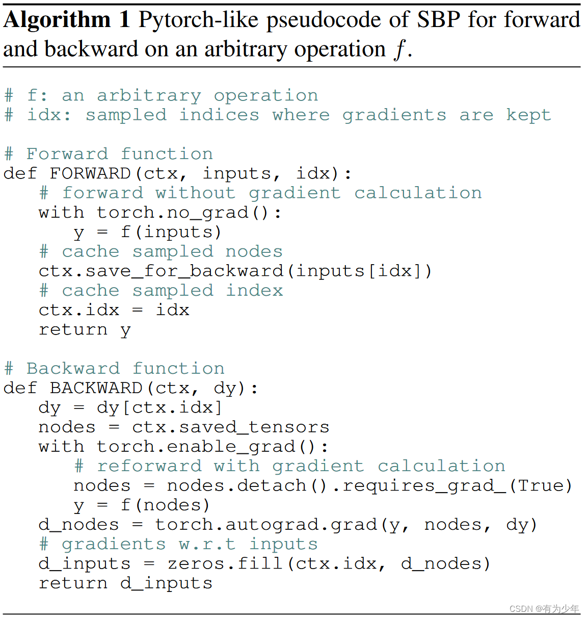  Insert picture description here 