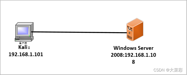 Insert picture description here