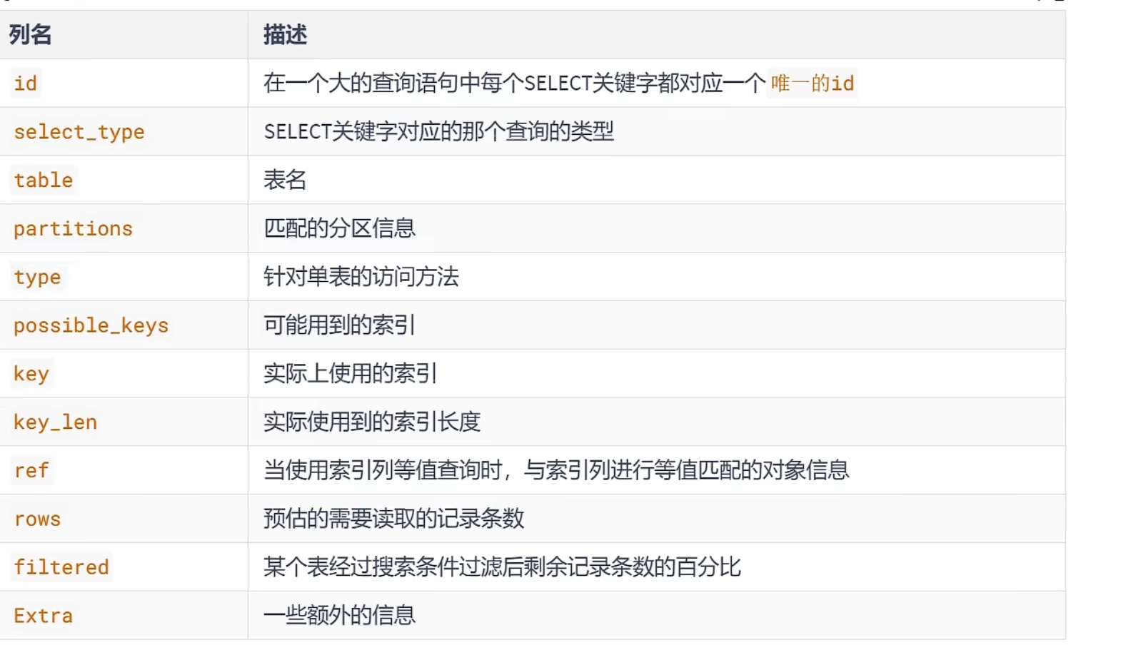 MySQL - slow query log