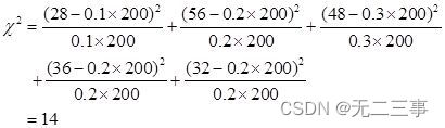 Statistics 8th Edition Jia Junping Chapter IX summary of knowledge points of classified data analysis and answers to exercises after class