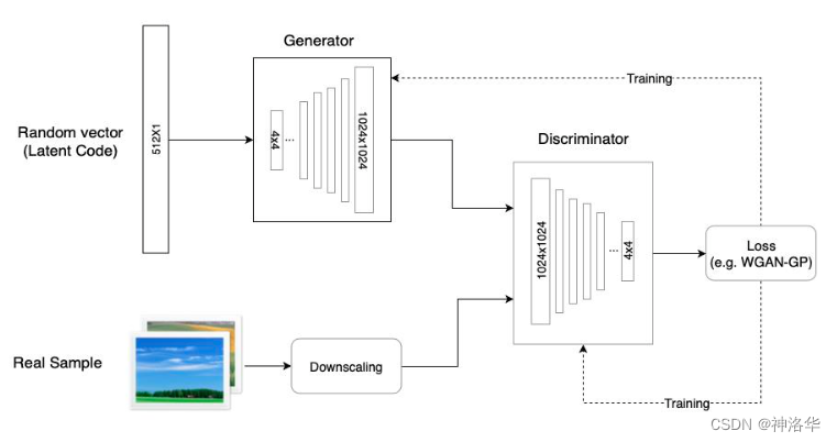 Insert picture description here