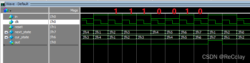 [quick start of Digital IC Verification] 9. Finite state machine (FSM) necessary for Verilog RTL design