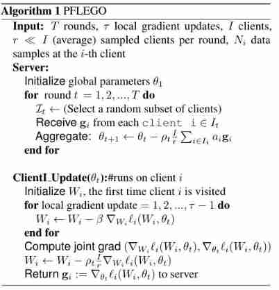 Personalized federated learning with exact stochastic gradient descent