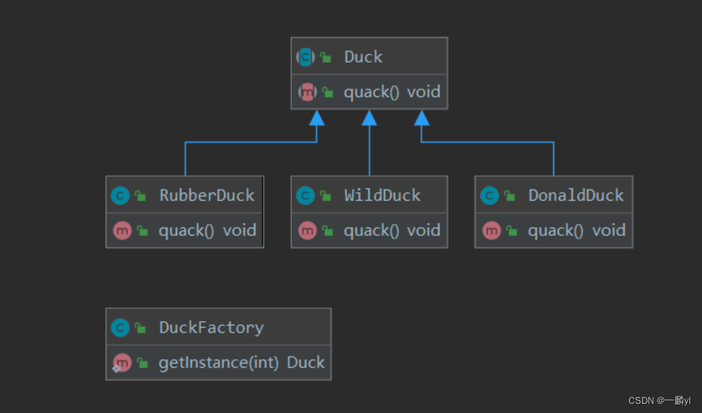 常见的单例模式＆简单工厂