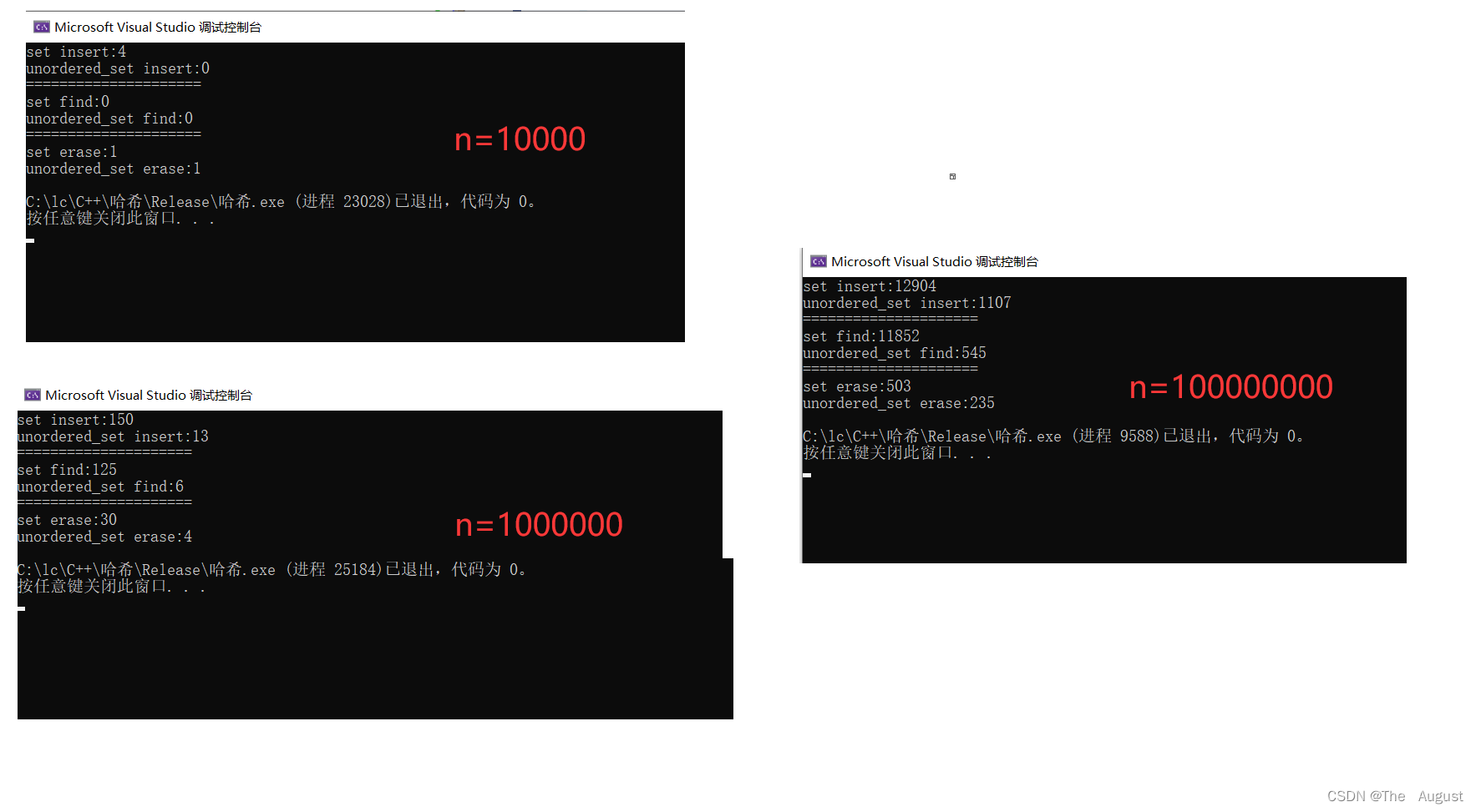 [hand torn STL] unordered_ set、unordered_ Map (encapsulated with hash table)