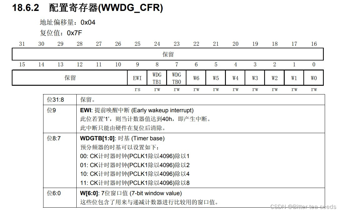 学习记录：使用STM32F1看门狗