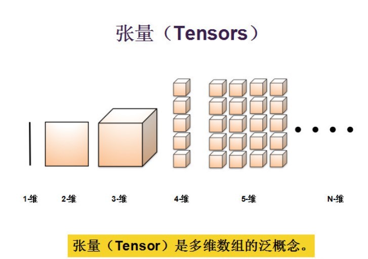  Screen capture 2022-05-13 152006