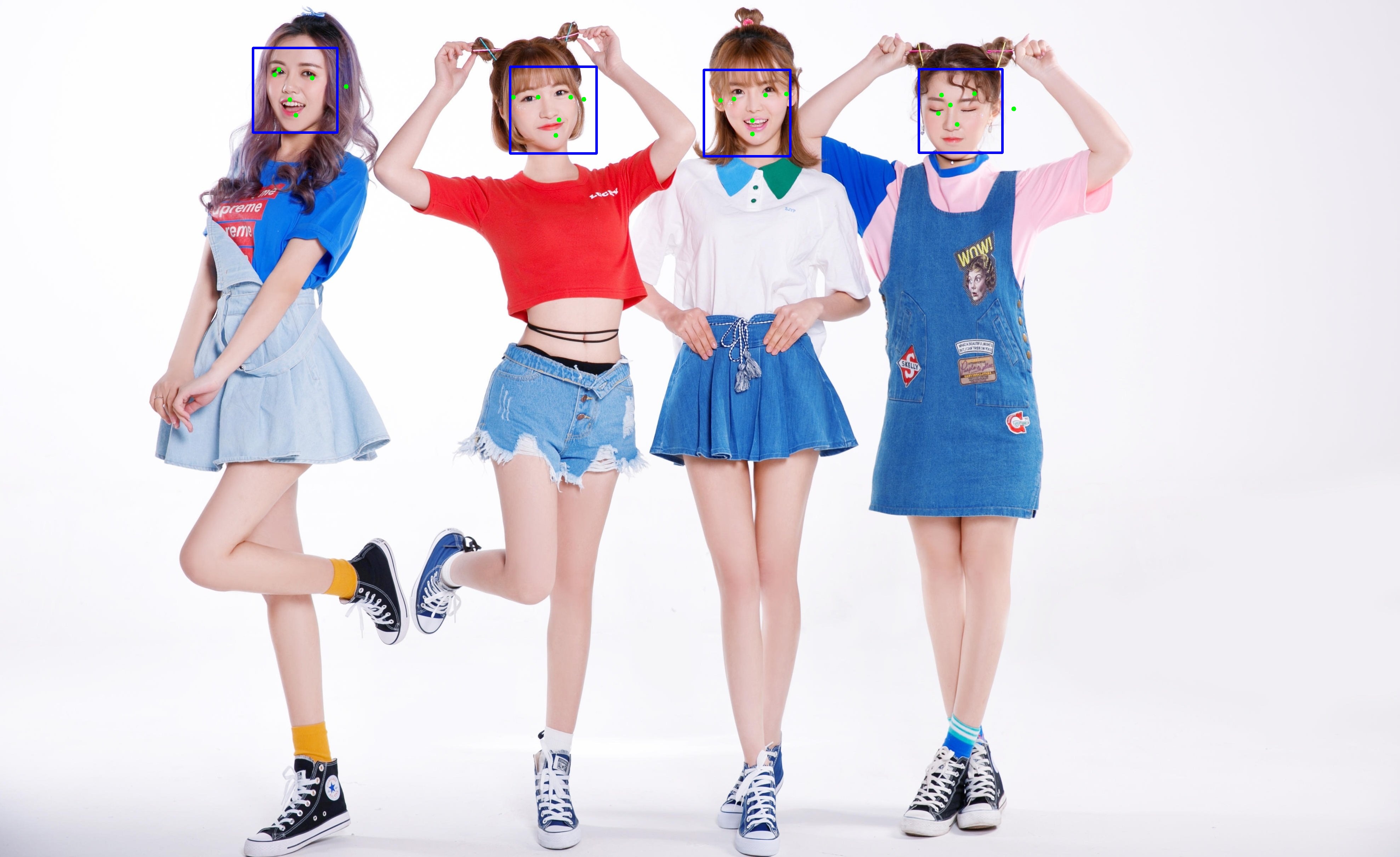 Simple face detection using mediapipe and opencv