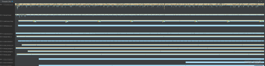 Activity. Onstop() delay 10 seconds? Wonderful investigation process