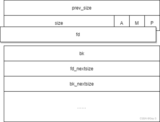 Insert picture description here