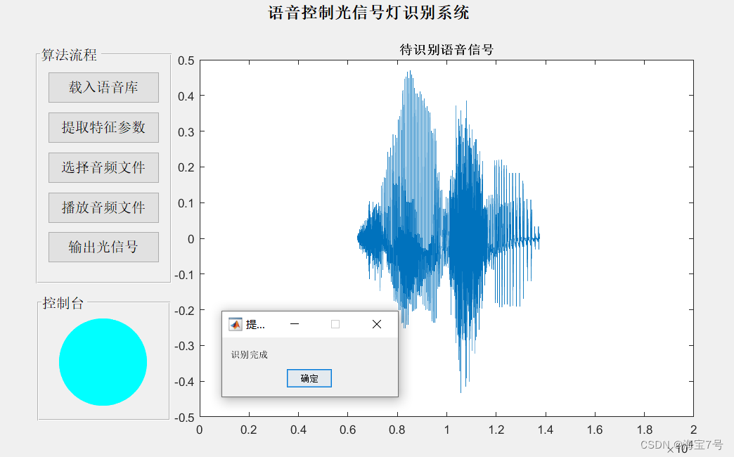 Chapter 19 signal lamp image simulation control technology based on speech recognition