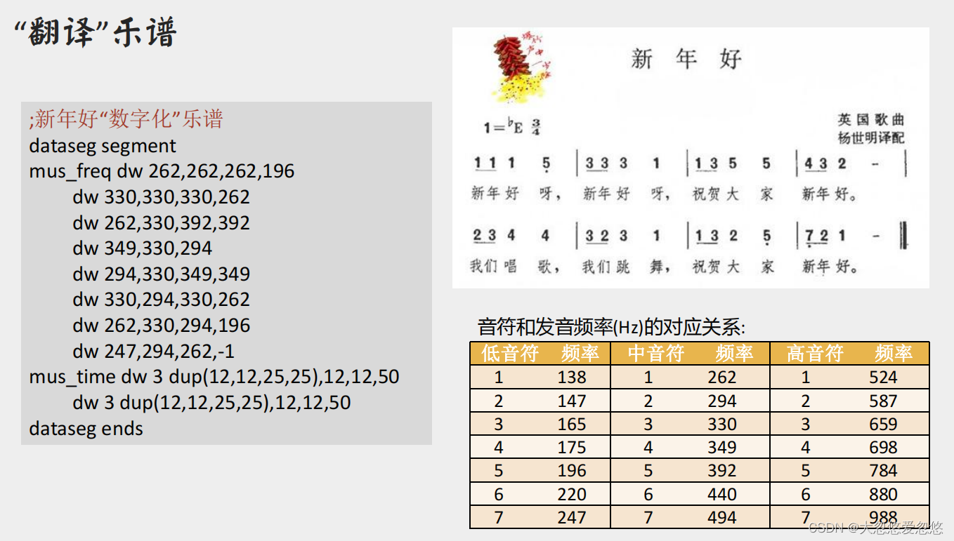  Insert picture description here 