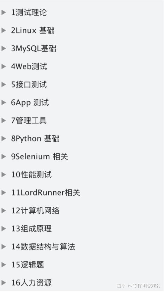 After 4 years of naked resignation from the test, the test post of 15K interview was rubbed on the ground, and the result made me collapse and cry