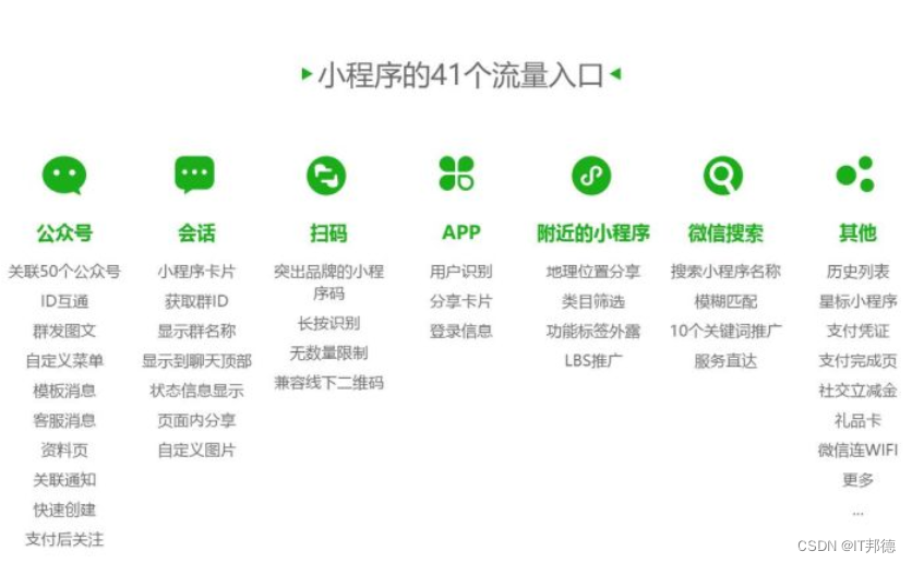 揭秘爆款的小程序,为何一黑到底