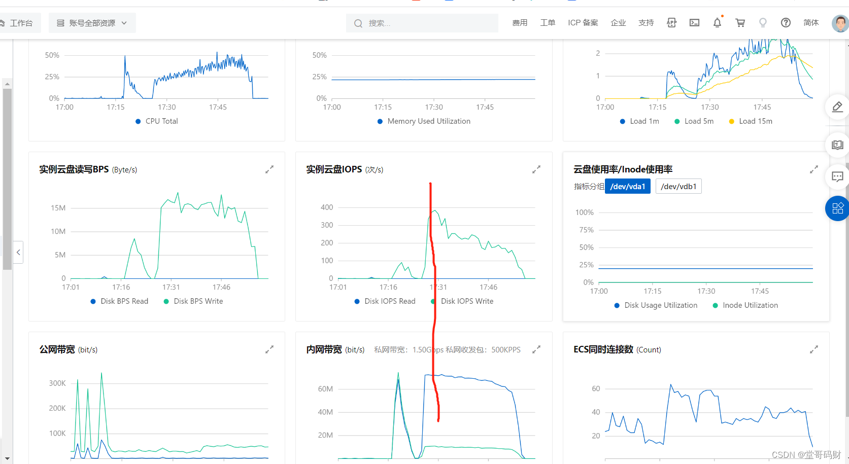 涛思 TDengine 2.6+优化参数
