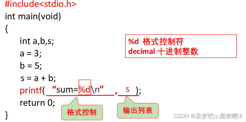 简单的顺序结构程序（C语言）_后端_08