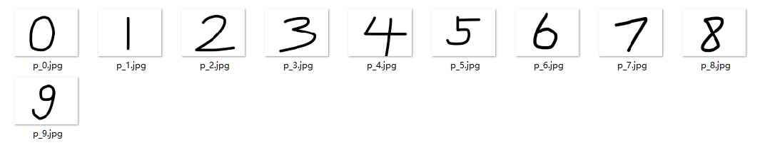 Handwritten digital image recognition convolution neural network