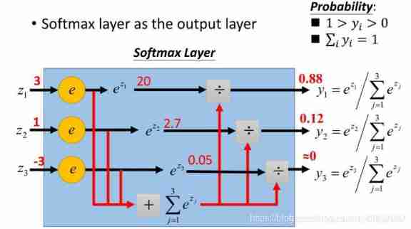 Insert picture description here