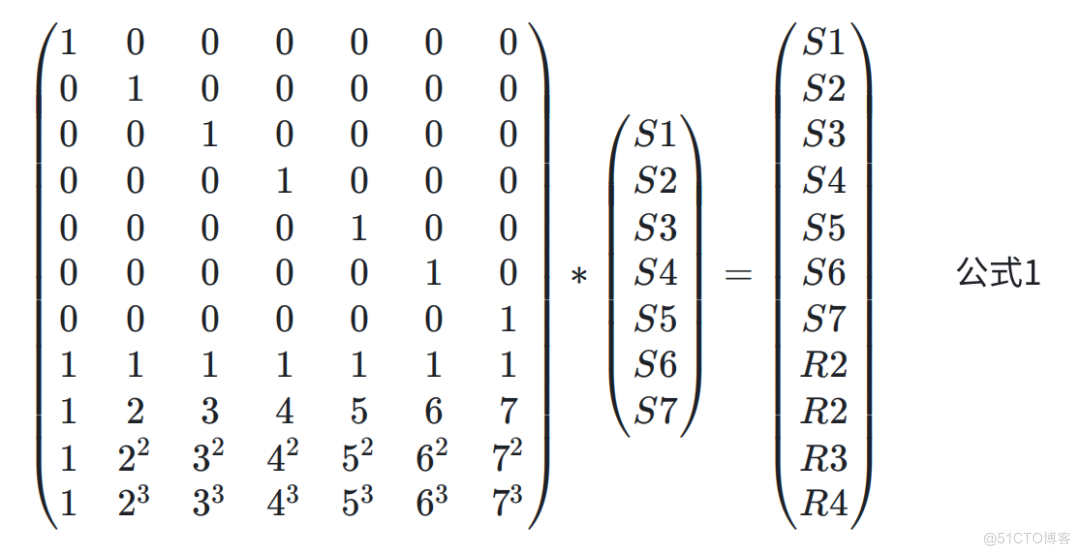 WebRTC Audio anti weak network technology （ On ）_html_02