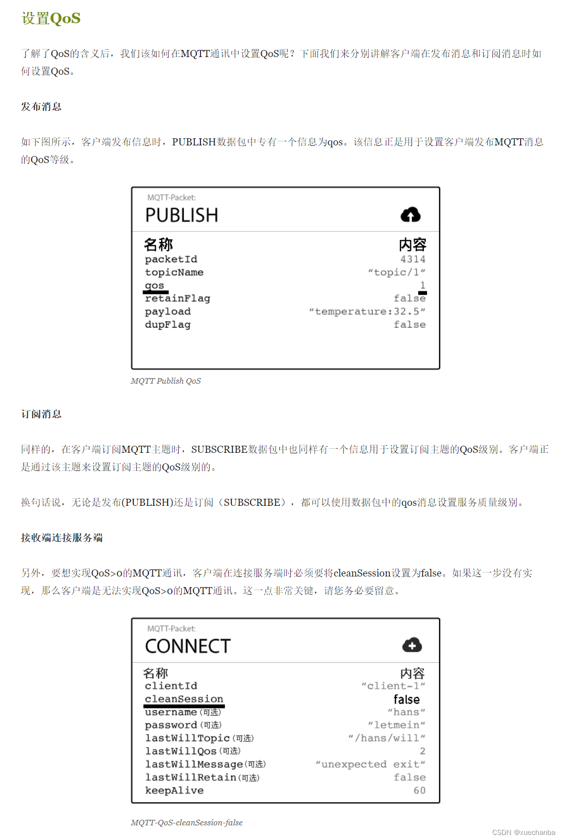 Learn from Taiji Maker - mqtt Chapter 2 (I) QoS service quality level