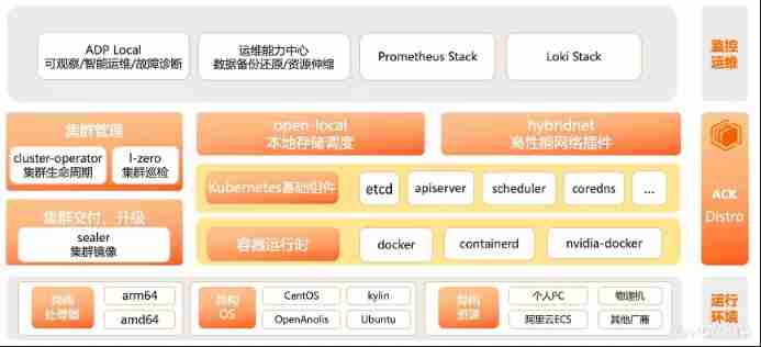The move of exclusive delivery of secret script... Disassembly ( The first time )_ isomerism _15