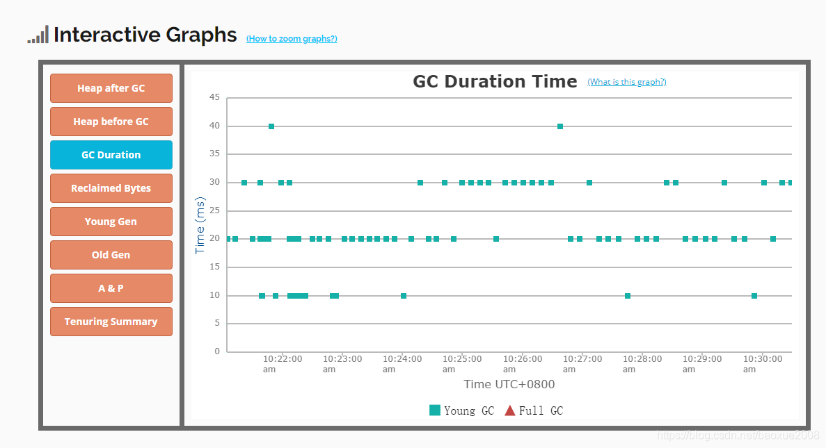 Insert picture description here