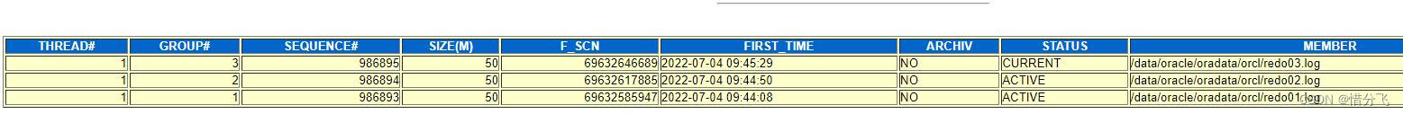 Abnormal recovery of virtual machine Oracle -- Xi Fenfei