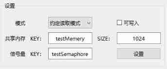 Shared memory synchronous encapsulation