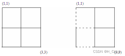 Motion Rule (16)-Union Check Basic Questions-Grid Game