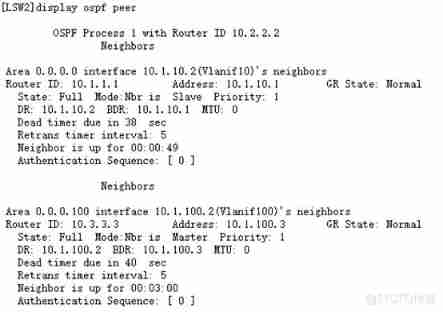  Huawei equipment configuration OSPF GR characteristic _ Huawei _03