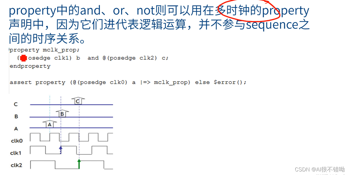  Insert picture description here 