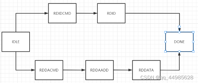 Insert picture description here