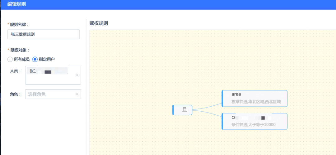 Application practice | Shuhai supply chain construction of data center based on Apache Doris