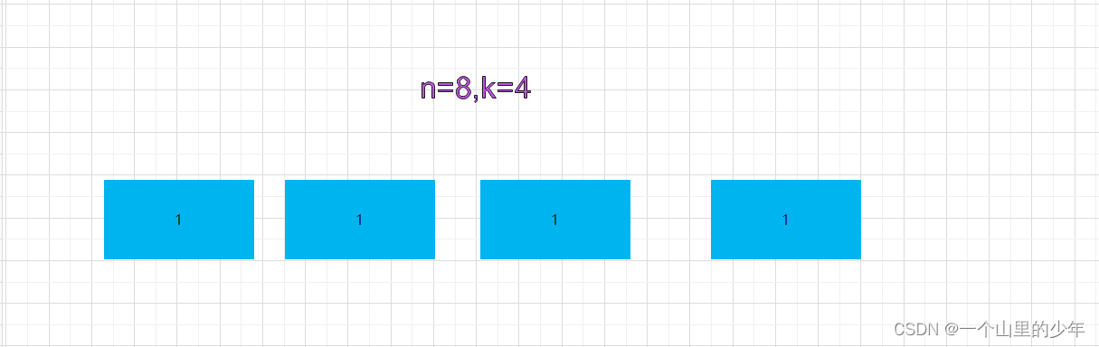 Dynamic programming of the division of numbers